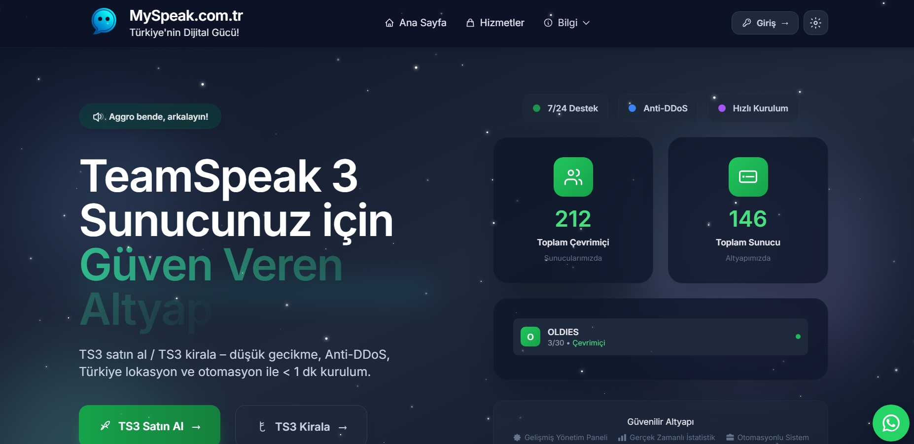 TeamSpeak Web Script